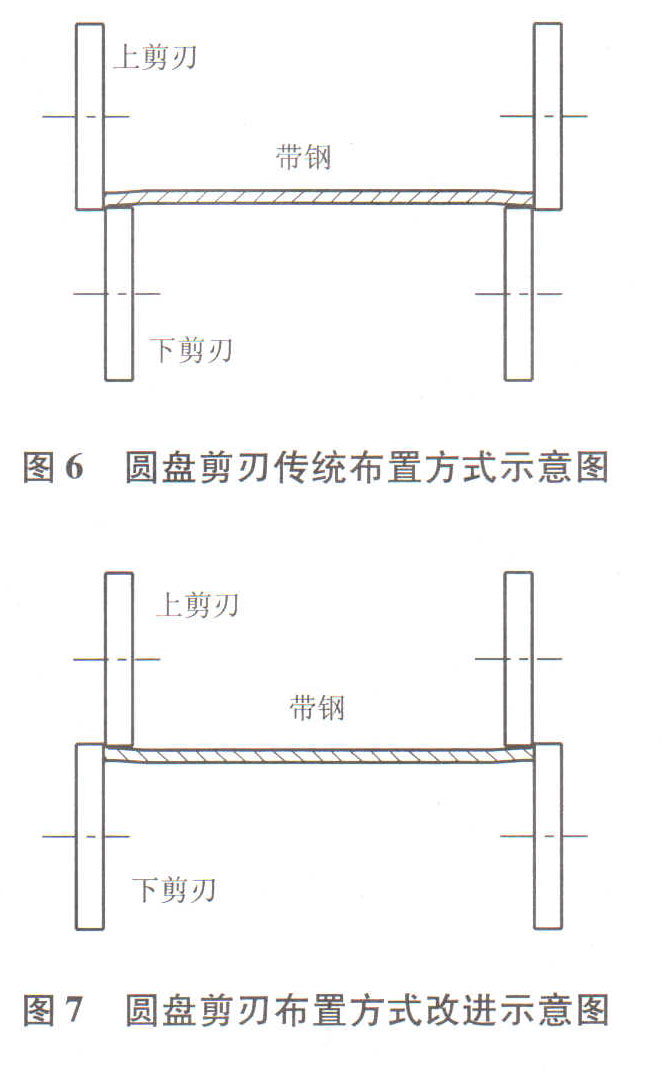 APв÷ʽʾD